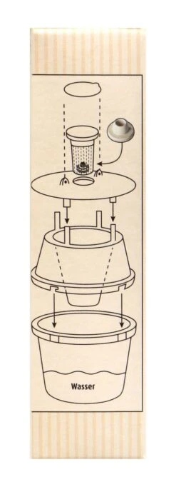 Compo Bio Buchsbaumzünsler Lockstoff - 3 Stück -Deutschland Pflegoria Verkaufs-Shop Compo20Bio20Buchsbaumzuensler20Lockstoff 34207 R01