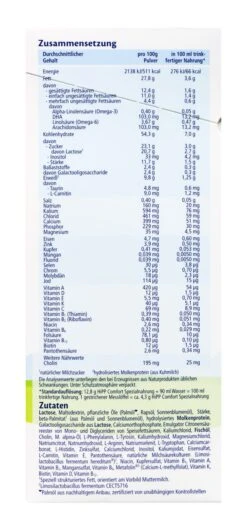 Hipp 2313 Comfort Spezialnahrung Von Geburt An - 600g -Deutschland Pflegoria Verkaufs-Shop Hipp20231320Comfort20Spezialnahrung20von20Geburt20an 94850 L01